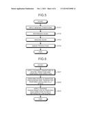 MAGNETIC RESONANCE IMAGING APPARATUS AND IMAGE PROCESSING APPARATUS diagram and image