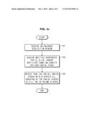 MRI METHODS AND APPARATUS FOR FLEXIBLE VISUALIZATION OF ANY SUBSET OF AN     ENLARGED TEMPORAL WINDOW diagram and image