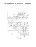 MAGNETIC RESONANCE IMAGING APPARATUS AND MAGNETIC RESONANCE IMAGING METHOD diagram and image