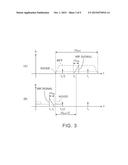 MAGNETIC RESONANCE IMAGING APPARATUS AND MAGNETIC RESONANCE IMAGING METHOD diagram and image