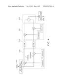 MAGNETIC RESONANCE IMAGING APPARATUS AND MAGNETIC RESONANCE IMAGING METHOD diagram and image