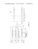 MAGNETIC RESONANCE IMAGING APPARATUS AND MAGNETIC RESONANCE IMAGING METHOD diagram and image