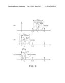 MAGNETIC RESONANCE IMAGING APPARATUS AND MAGNETIC RESONANCE IMAGING METHOD diagram and image