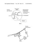 X-Ray Position Detector and Implementation in a Mirror Pointing Servo     System diagram and image