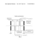 X-Ray Position Detector and Implementation in a Mirror Pointing Servo     System diagram and image