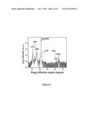 COMPACT SOLID-STATE NEUTRON DETECTOR diagram and image