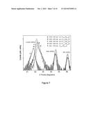 COMPACT SOLID-STATE NEUTRON DETECTOR diagram and image