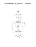 STEREOSCOPIC DISPLAYS WITH ADDRESSABLE FOCUS CUES diagram and image