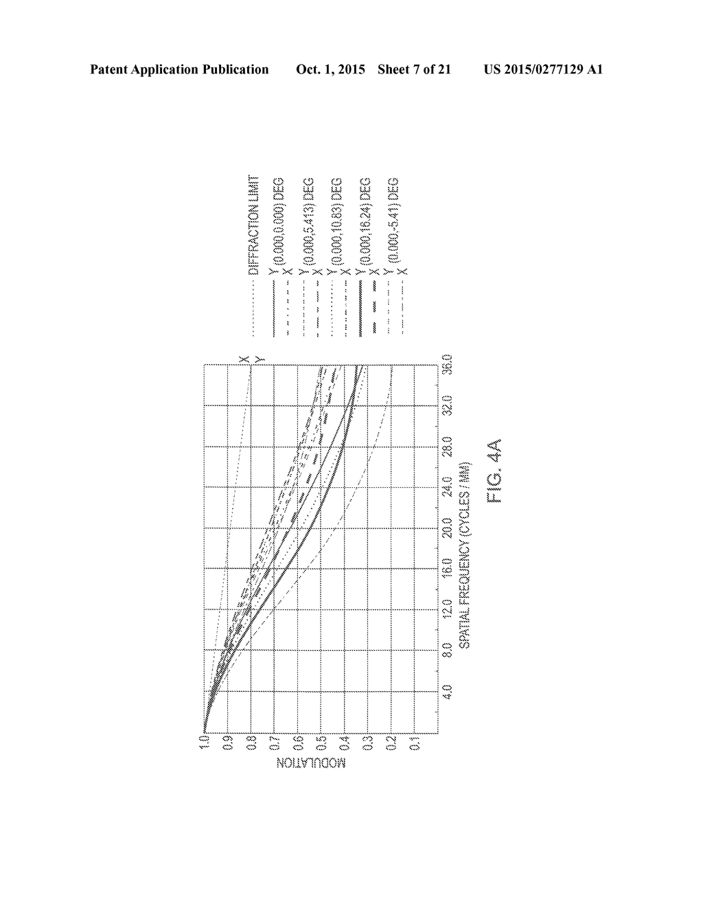 STEREOSCOPIC DISPLAYS WITH ADDRESSABLE FOCUS CUES - diagram, schematic, and image 08