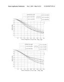 STEREOSCOPIC DISPLAYS WITH ADDRESSABLE FOCUS CUES diagram and image