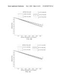 STEREOSCOPIC DISPLAYS WITH ADDRESSABLE FOCUS CUES diagram and image