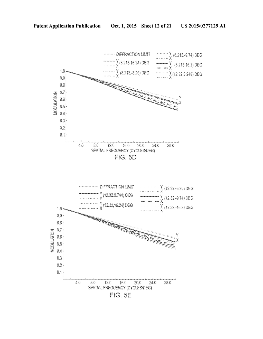 STEREOSCOPIC DISPLAYS WITH ADDRESSABLE FOCUS CUES - diagram, schematic, and image 13