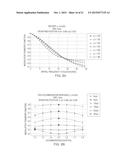 STEREOSCOPIC DISPLAYS WITH ADDRESSABLE FOCUS CUES diagram and image