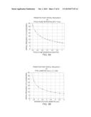 STEREOSCOPIC DISPLAYS WITH ADDRESSABLE FOCUS CUES diagram and image