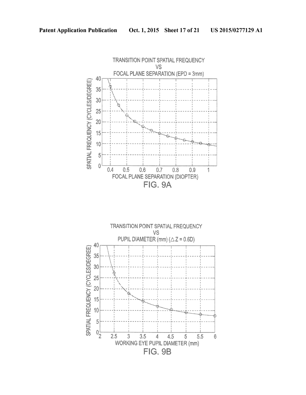 STEREOSCOPIC DISPLAYS WITH ADDRESSABLE FOCUS CUES - diagram, schematic, and image 18