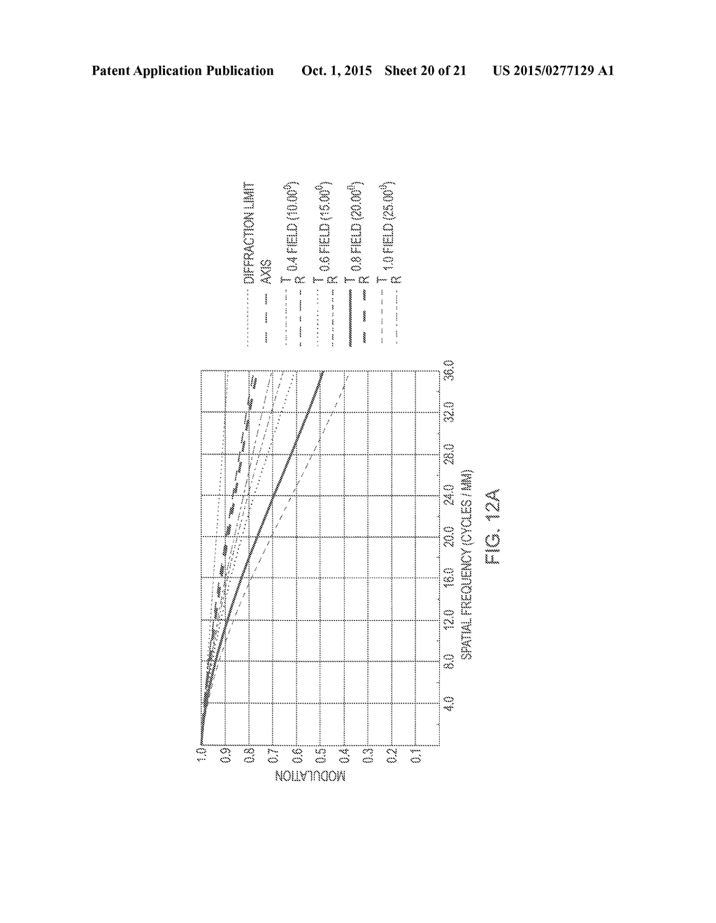 STEREOSCOPIC DISPLAYS WITH ADDRESSABLE FOCUS CUES - diagram, schematic, and image 21