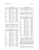 STEREOSCOPIC DISPLAYS WITH ADDRESSABLE FOCUS CUES diagram and image