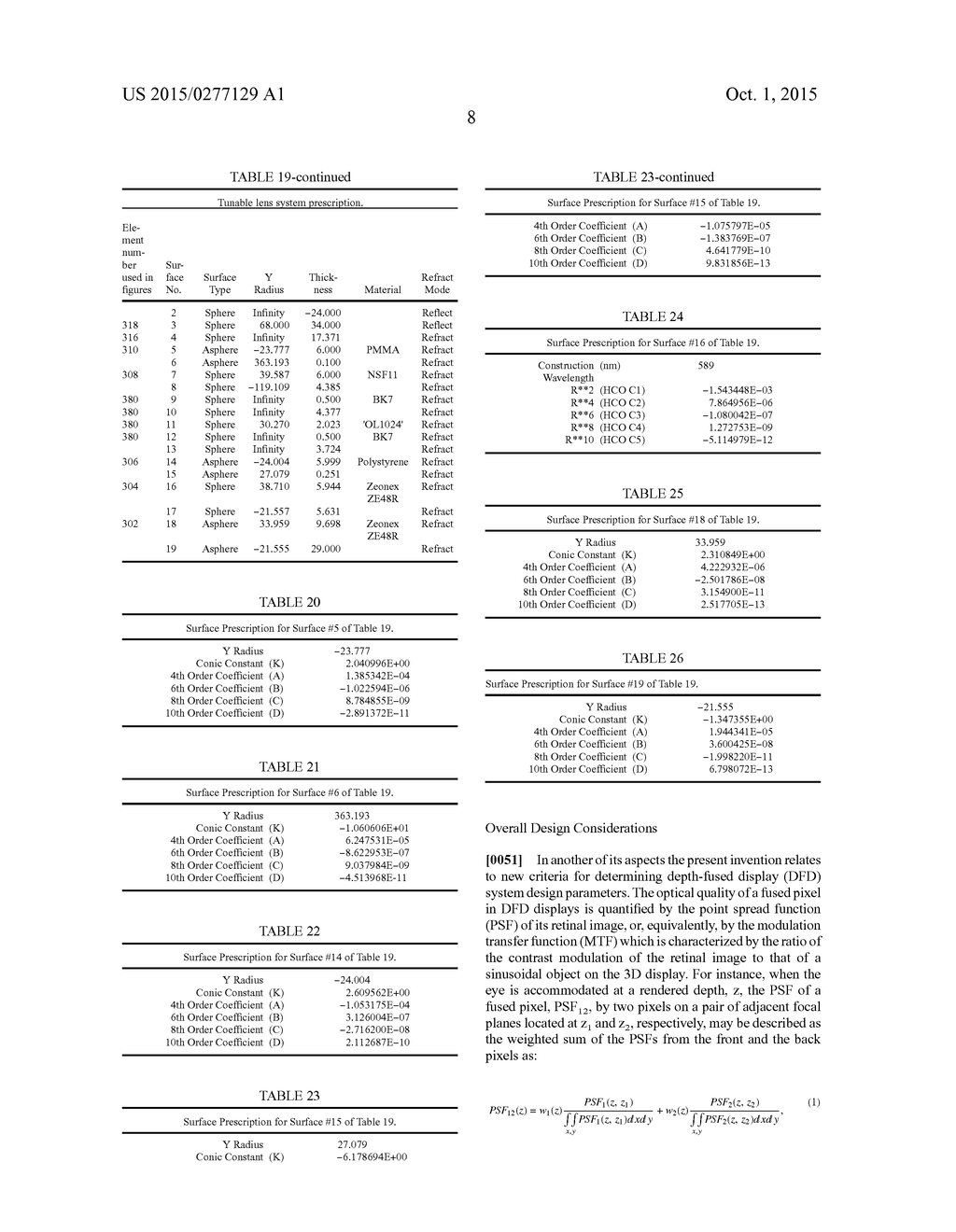 STEREOSCOPIC DISPLAYS WITH ADDRESSABLE FOCUS CUES - diagram, schematic, and image 30