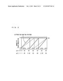 ACTIVE LIQUID CRYSTAL DIFFRACTION ELEMENT AND PHASE-MODULATING HOLOGRAPHIC     DISPLAY diagram and image