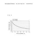 ACTIVE LIQUID CRYSTAL DIFFRACTION ELEMENT AND PHASE-MODULATING HOLOGRAPHIC     DISPLAY diagram and image