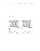 ACTIVE LIQUID CRYSTAL DIFFRACTION ELEMENT AND PHASE-MODULATING HOLOGRAPHIC     DISPLAY diagram and image