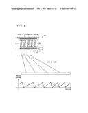 ACTIVE LIQUID CRYSTAL DIFFRACTION ELEMENT AND PHASE-MODULATING HOLOGRAPHIC     DISPLAY diagram and image