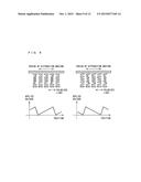 ACTIVE LIQUID CRYSTAL DIFFRACTION ELEMENT AND PHASE-MODULATING HOLOGRAPHIC     DISPLAY diagram and image