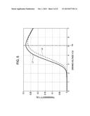 LIQUID CRYSTAL DISPLAY DEVICE diagram and image