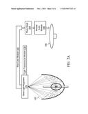 LIGHT TRANSMISSION DEVICE AND METHOD FOR SEMICONDUCTOR MANUFACTURING     PROCESS diagram and image