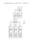 LIGHT TRANSMISSION DEVICE AND METHOD FOR SEMICONDUCTOR MANUFACTURING     PROCESS diagram and image