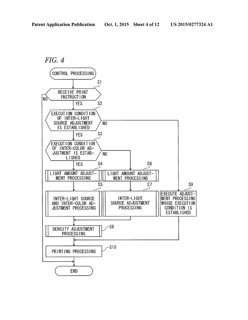 Image Forming Apparatus and Method for Adjusting Forming Condition of     Image Forming Apparatus - diagram, schematic, and image 05