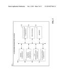 COMPONENT FACTORY FOR HUMAN-MACHINE INTERFACE MIGRATION TO A CLOUD     PLATFORM diagram and image