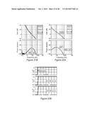 Hybrid Interleaving Structure with Adaptive Phase Locked Loop for Variable     Frequency Controlled Switching Converter diagram and image