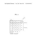 TOUCH DATA SEGMENTATION METHOD OF TOUCH CONTROLLER diagram and image
