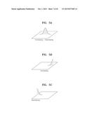 TOUCH DATA SEGMENTATION METHOD OF TOUCH CONTROLLER diagram and image