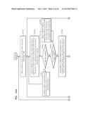 TOUCH DATA SEGMENTATION METHOD OF TOUCH CONTROLLER diagram and image