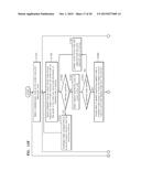 TOUCH DATA SEGMENTATION METHOD OF TOUCH CONTROLLER diagram and image