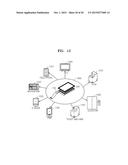 TOUCH DATA SEGMENTATION METHOD OF TOUCH CONTROLLER diagram and image