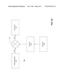 DATA TRANSMISSION FOR TOUCHSCREEN DISPLAYS diagram and image