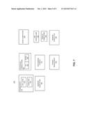 DATA TRANSMISSION FOR TOUCHSCREEN DISPLAYS diagram and image