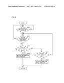 MOBILE TERMINAL AND METHOD FOR CONTROLLING MOBILE TERMINAL diagram and image