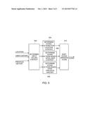 APPARATUS AND METHOD FOR DYNAMIC ACTIONS BASED ON CONTEXT diagram and image