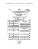 Systems and Methods for Managing Operating Modes of an Electronic Device diagram and image