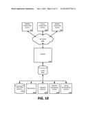 SLIDING SURFACE diagram and image