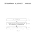 Touch Page Control Method and System diagram and image