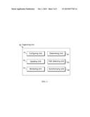 SCALE-OUT STORAGE IN A VIRTUALIZED STORAGE SYSTEM diagram and image