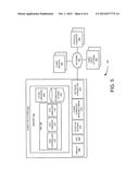 MIGRATING WORKLOADS ACROSS HOST COMPUTING SYSTEMS BASED ON REMOTE CACHE     CONTENT USAGE CHARACTERISTICS diagram and image