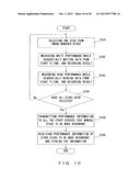 SERVER APPARATUS, RECORDING MEDIUM STORING INFORMATION STORAGE PROGRAM,     AND INFORMATION STORING METHOD diagram and image