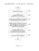 SERVER APPARATUS, RECORDING MEDIUM STORING INFORMATION STORAGE PROGRAM,     AND INFORMATION STORING METHOD diagram and image