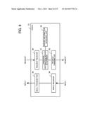 STORAGE APPARATUS AND DATA STORAGE METHOD diagram and image